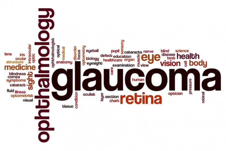 Glaucoma word