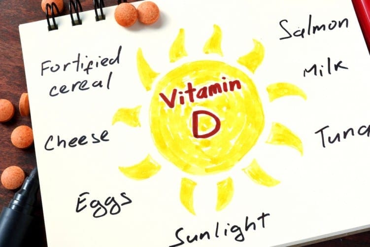Vitamin D with sun & words