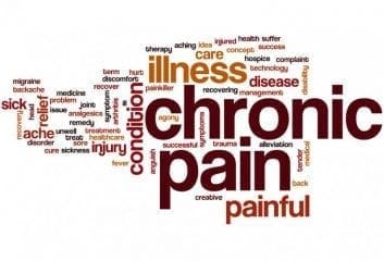 Exciting Developments In The Future Of Chronic Pain Relief